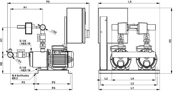 Grupuri de pompare EASY20/MULTI EVO - dimensiuni